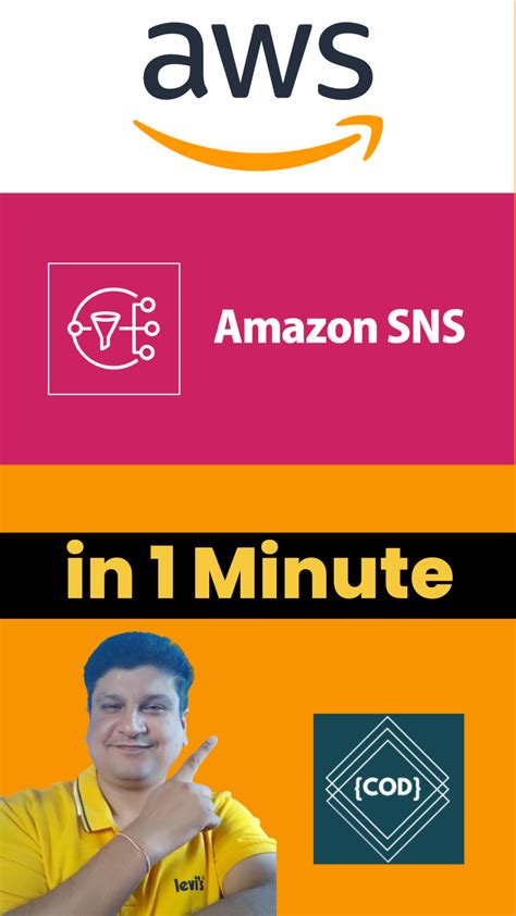 Aws Simple Notification Service Sns Tutorial For Amazon Cloud Developers By Codeonedigest