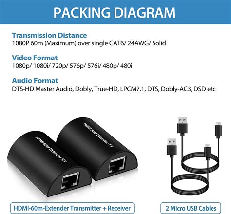 Extensor De Cable Hdmi Mediante Utp Hasta 60 Metros Hd 60m Impormel