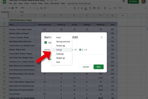 Comment trier vos données dans Google Sheets Moyens I O