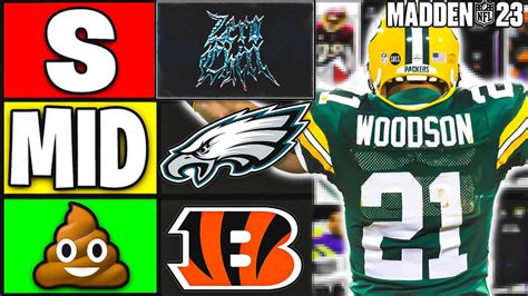 NEW RANKING THE BEST THEME TEAMS IN MADDEN 23 MADDEN 23 Ultimate