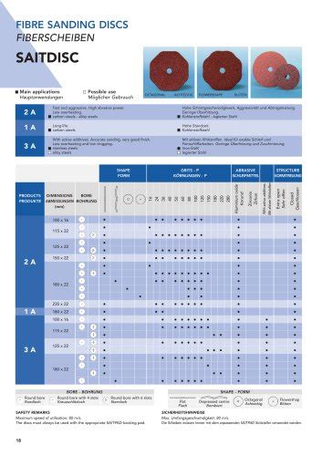 Tutti I Cataloghi E Le Schede Tecniche Sait Abrasivi