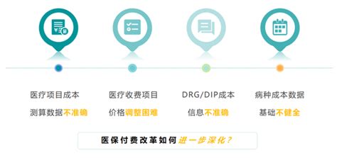 公立医院abc成本管理一体化解决方案 知乎