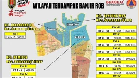 Lebih Dari 8 000 Jiwa Terdampak Banjir Rob Di Semarang Tribunmuria