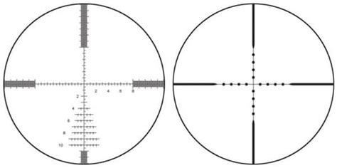 How To Use Mil Dot Scopes Everything You Need To Know