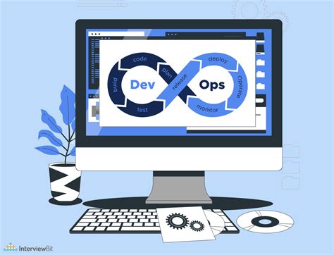 Top 15 Devops Tools To Know 2023 Interviewbit