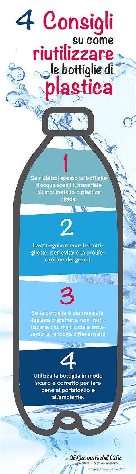 Come Riutilizzare Le Bottiglie Di Plastica I Consigli In Un Infografica