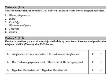 Matura 2019 Język łaciński i kultura antyczna poziom rozszerzony