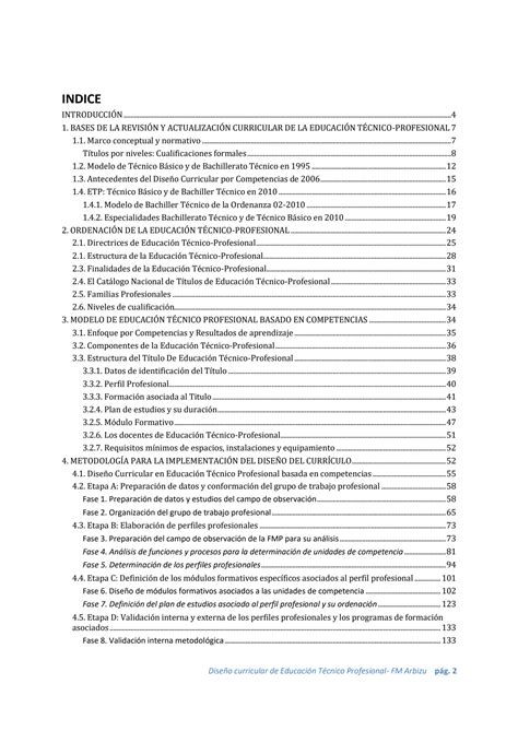 SOLUTION Modelo Y Metodolog A De Dise O Curricular Studypool