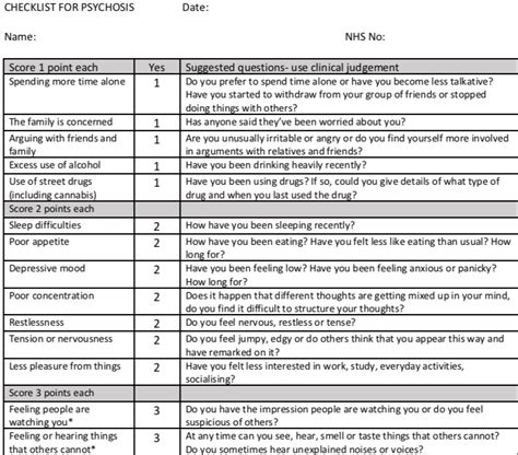 Early Intervention in Psychosis (age 14-65 years) – GP Gateway