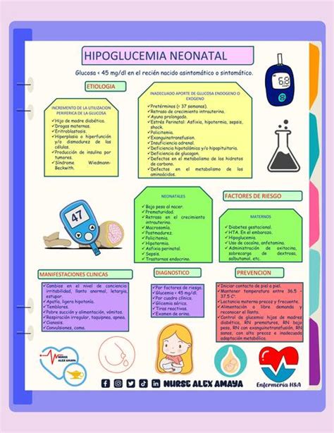 Hipoglicemia Neonatal Nurse Alex Amaya UDocz