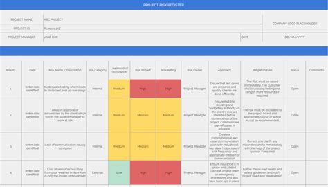 How To Create A Project Risk Register Free Template