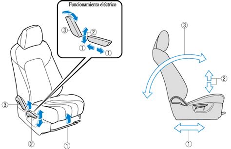 Ajuste del asiento del acompañante delantero