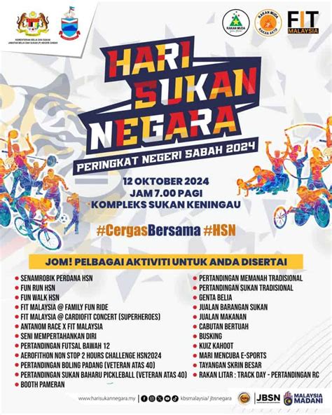 Hari Sukan Negara Peringkat Kebangsaan Negeri Tcer My