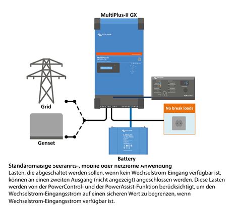 High Current Charging With X Multiplus Ii In Parallel Off