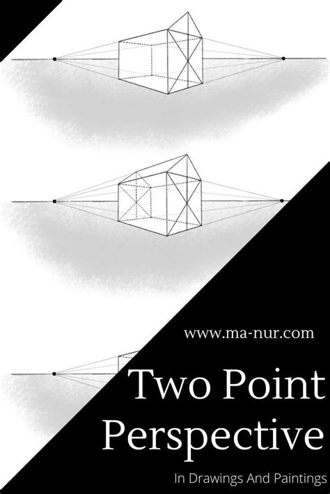 Two Point Perspective Drawing - Art & Architecture | Perspective ...