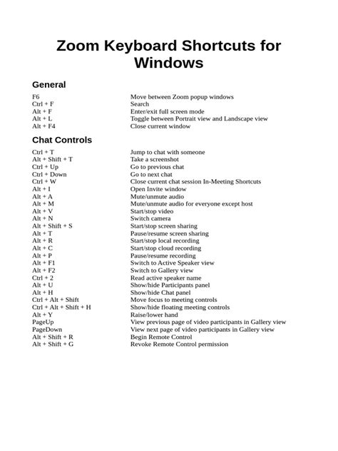 Zoom Keyboard Shortcuts For Windows Pdf