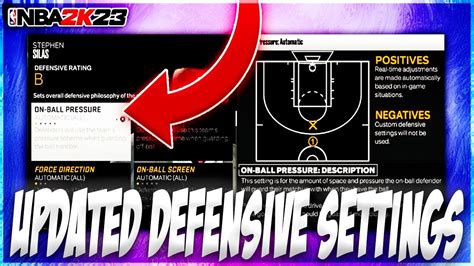 UPDATED BEST DEFENSIVE SETTINGS TO HELP YOU WIN MORE GAMES IN NBA