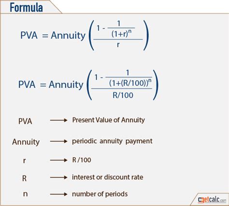 Present Value Of Annuity Pva Calculator