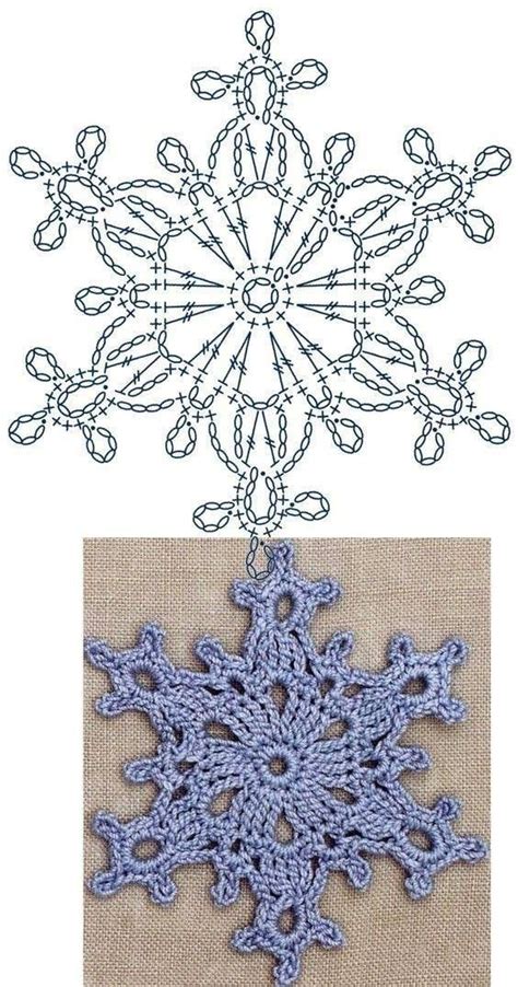 Pin by Catinou on Noël déco Crochet snowflake pattern Christmas