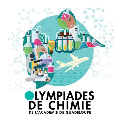 Olympiades Acad Miques De Chimie Inscriptions Et Modalit S