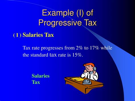 Ppt Classification Of Taxes Powerpoint Presentation Free Download