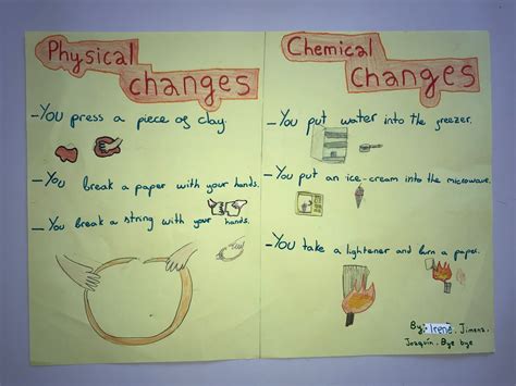 10 examples of physical changes and chemical changes - nerypars