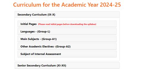 Cbse Releases Syllabus For Classes 10 12 For Academic Year 2024 25