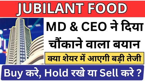 🔴jubilant Food Share News Today 🤑jubilant Foodwork Share Latest News