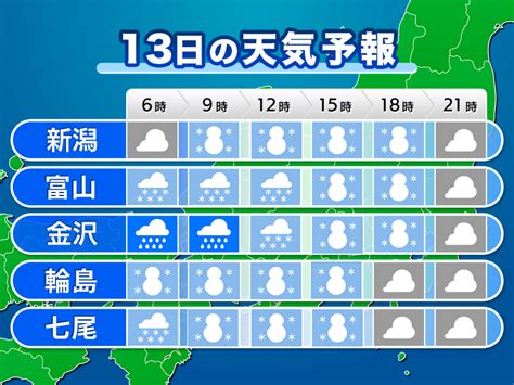 今日13日土の天気予報 日本海側は大雪や吹雪 関東平野の一部で積雪の可能性も｜infoseekニュース