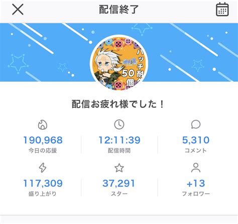 碧綺 蓮 ﾀﾏｷ ﾚﾝ On Twitter わぁ。れんバッチの月間1位に居るの初めて見たァ 一瞬でも1位にしてくれてありがとう🙏🙏