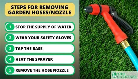 How To Remove Stuck Nozzle Off Garden Hose Without Damaging It