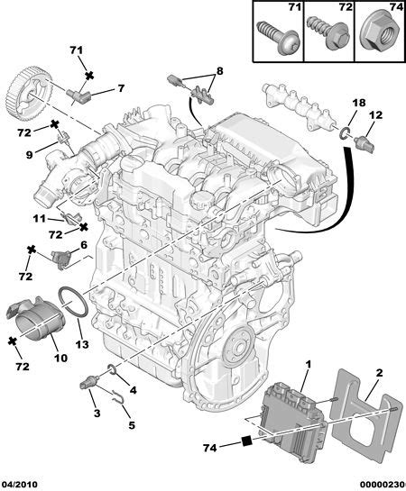 Peugeot Partner Tepee Engine ECU