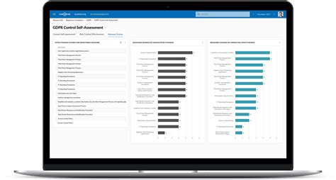 Data Privacy Management Information Security Management Solutions