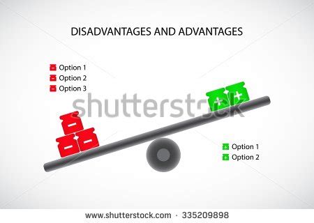 advantages and disadvantages of clip art 19 free Cliparts | Download ...