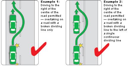 Double Broken White Lines / If the line closest to you is broken, you are permitted to cross ...