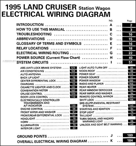 Wiring Diagram Toyota Landcruiser 60 Series