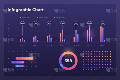 仪表板信息图表模板与现代设计的年度统计图表。