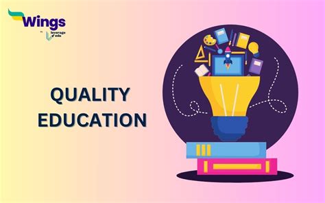 What Is Quality Education Leverage Edu