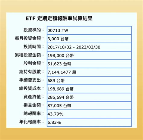 Etf Etf