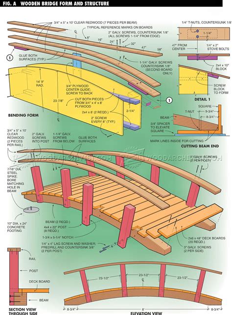 Backyard Bridge Plans • WoodArchivist