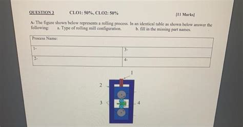 Solved Question 3 Clo1 50 Clo2 50 111 Marks A The