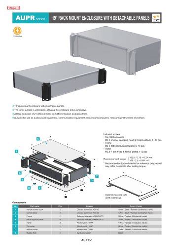 Takachi All Product Catalog Takachi Electronics Enclosure