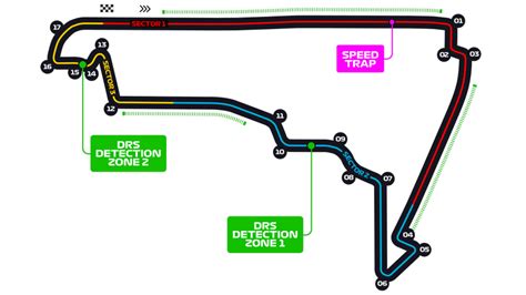 Previo Gp De México Así Es El Autódromo Hermanos Rodríguez Tercer Equipo