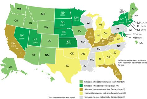 Improving Access to Care | Campaign for Action