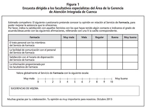 Descubrir 81 Imagen Modelo De Encuesta Escala De Likert Abzlocal Mx