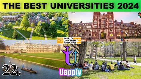 Top 10 Best Universities In The World 2024 Qs University Ranking