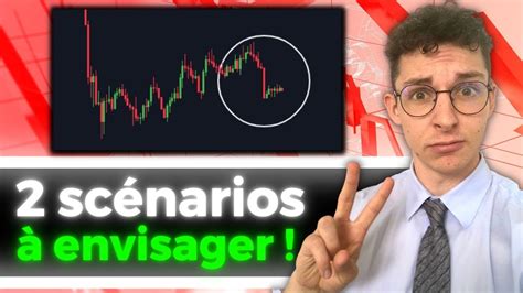 Bitcoin BTC 2 Scénarios à envisager Analyse Bitcoin fr Analyse