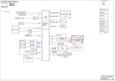 Lenovo Flex Iil Wistron C Icl Revsc Schematic For