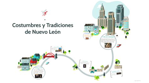 Tradiciones de Nuevo León by Lizy Salazar on Prezi