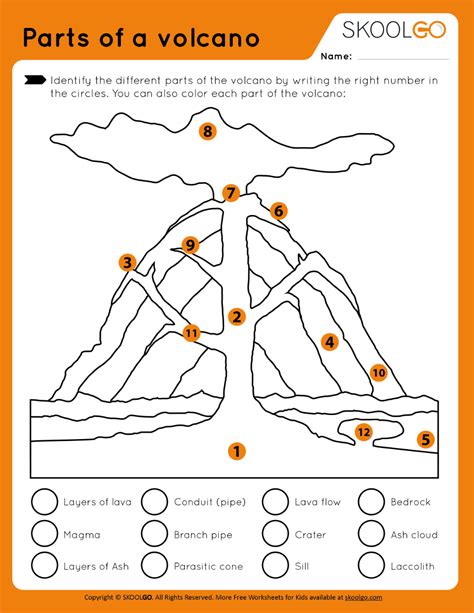 Science Volcano Worksheet